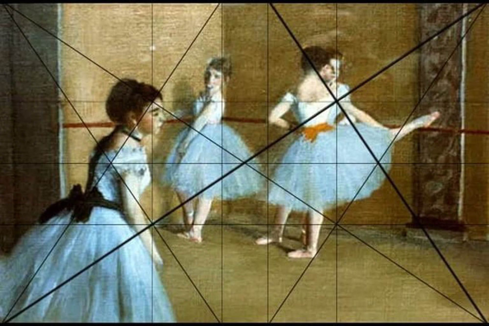 Kunstnerisk praksis aktiviteter